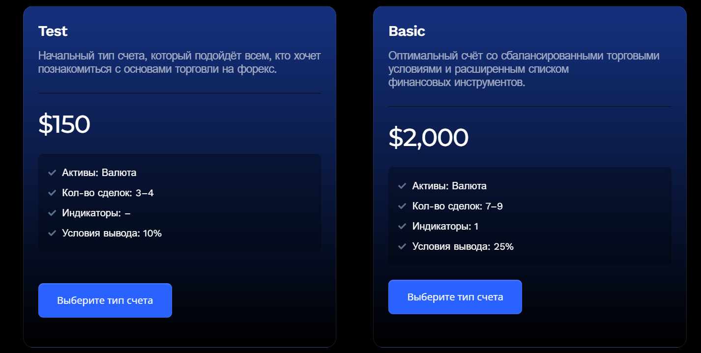 Saxo Binck: что важно знать о брокере-мошеннике